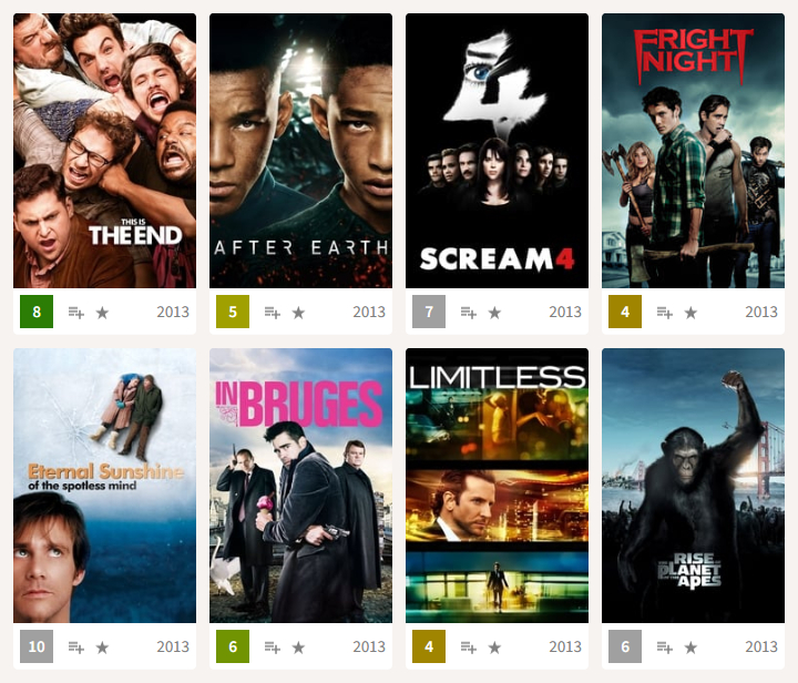 Screenshot of a user's ratings from 2013 showing some of the movies have been rated again (the gray ratings).