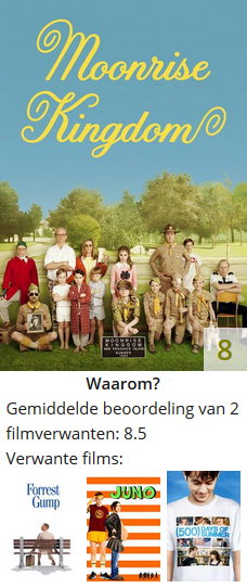 Schermafdruk van de aanbevolen film Moonrise Kingdom, met de gemiddelde beoordeling van verwante gebruikers (8.5) en drie verwante films (Forrest Gump, Juno, en (500) Days of Summer).