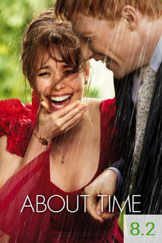 Poster for About Time with an average rating of 8.2.