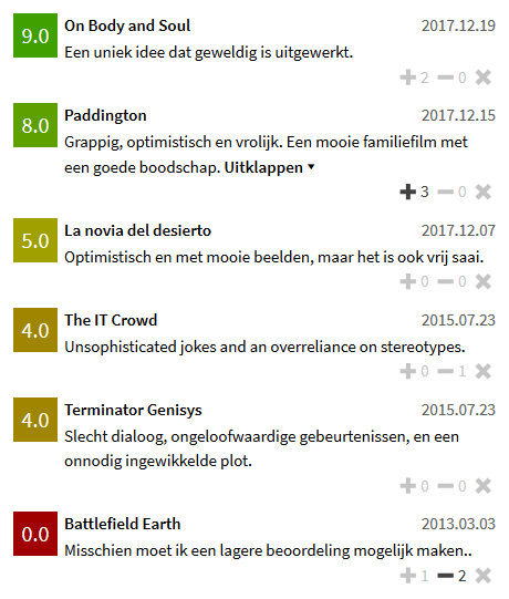 Zes filmrecensies geschreven door Thomas van Wageningen.